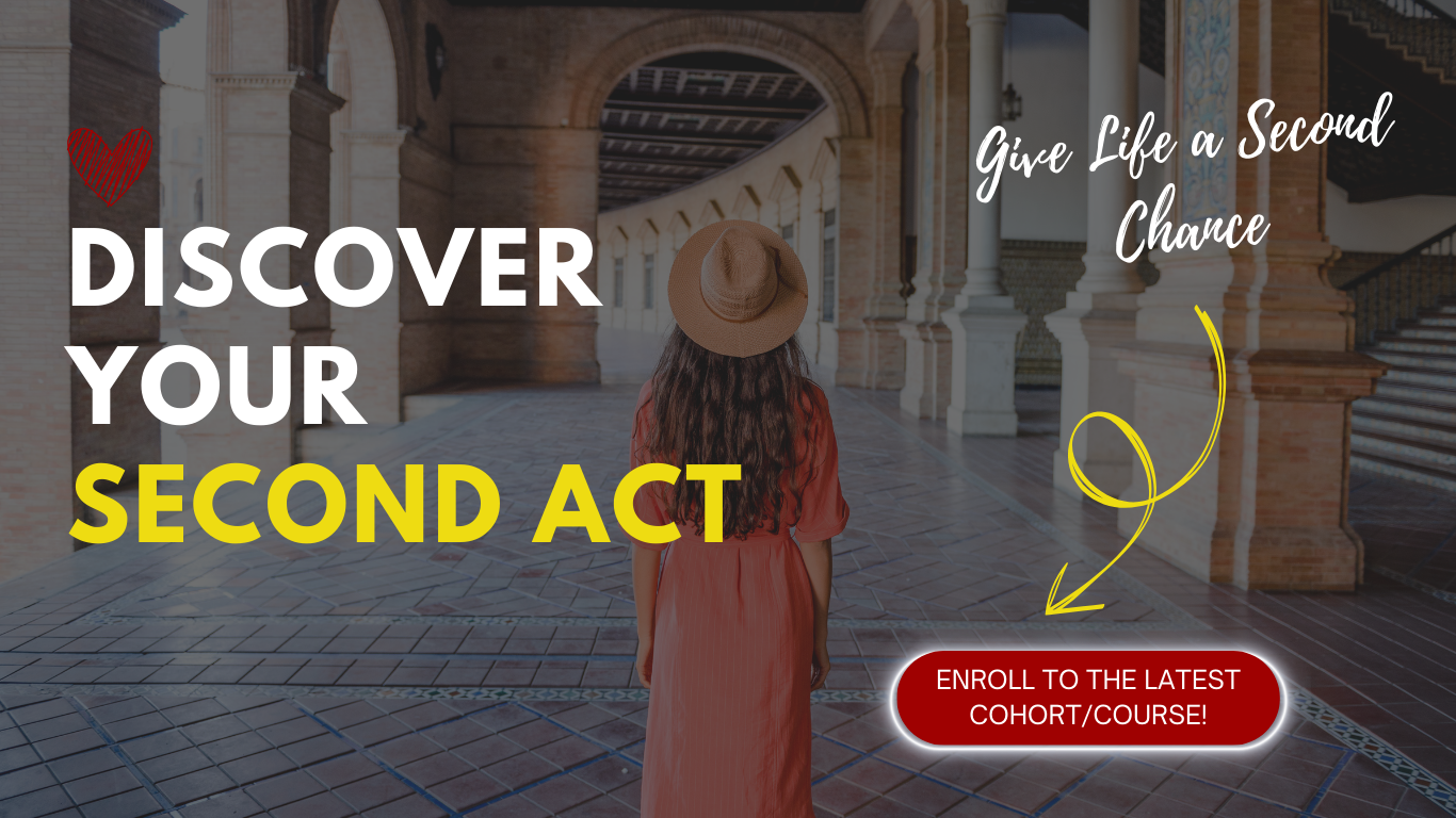 Description of image